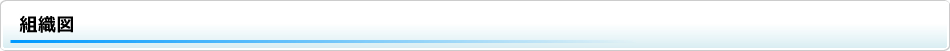 組織図